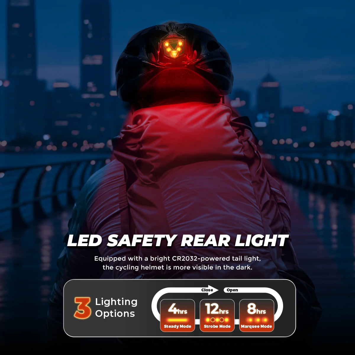 VICTGOAL Fahrradhelm mit Brille & LED – MTB Helm